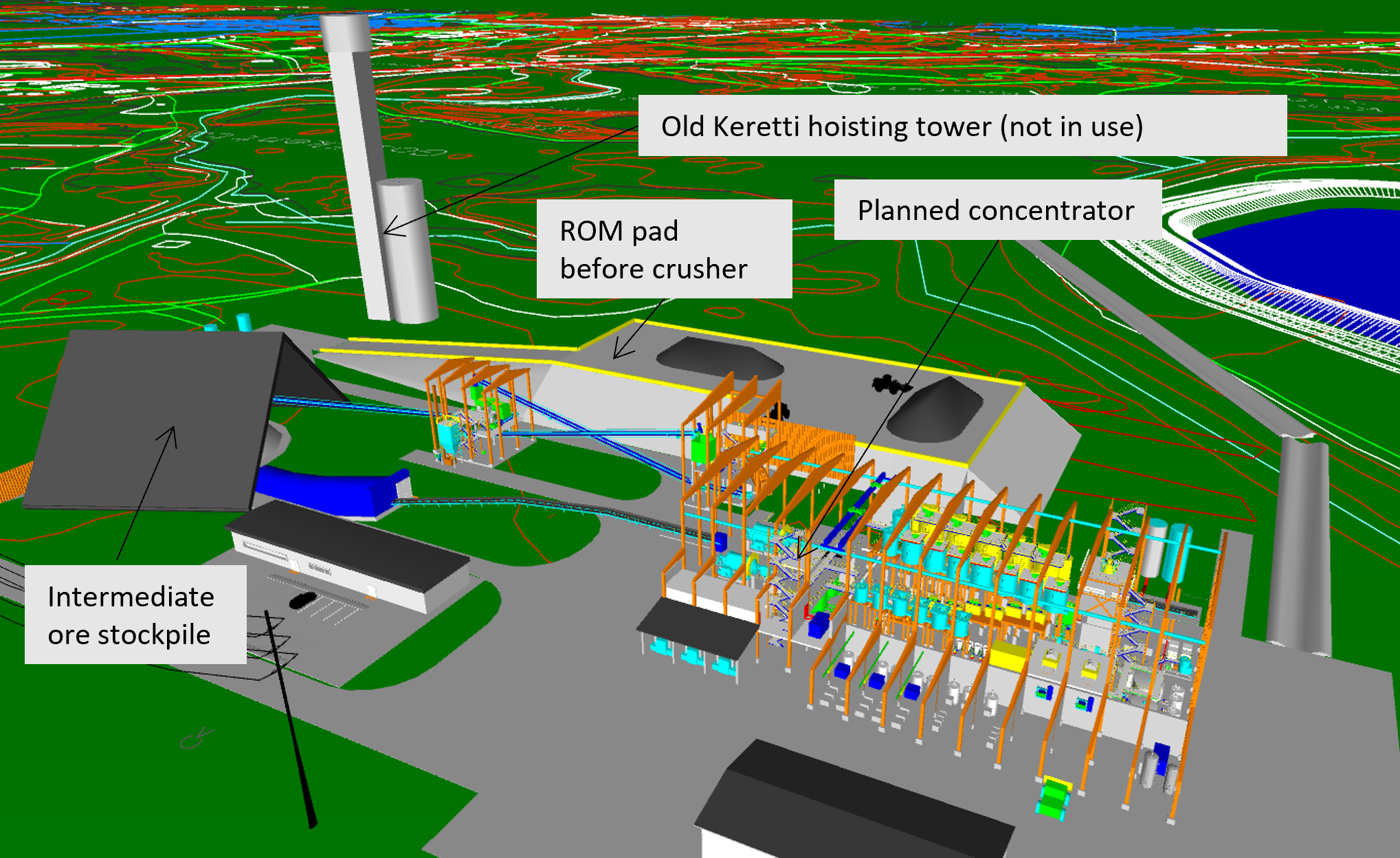 Overview of the processing plant and the concentrator